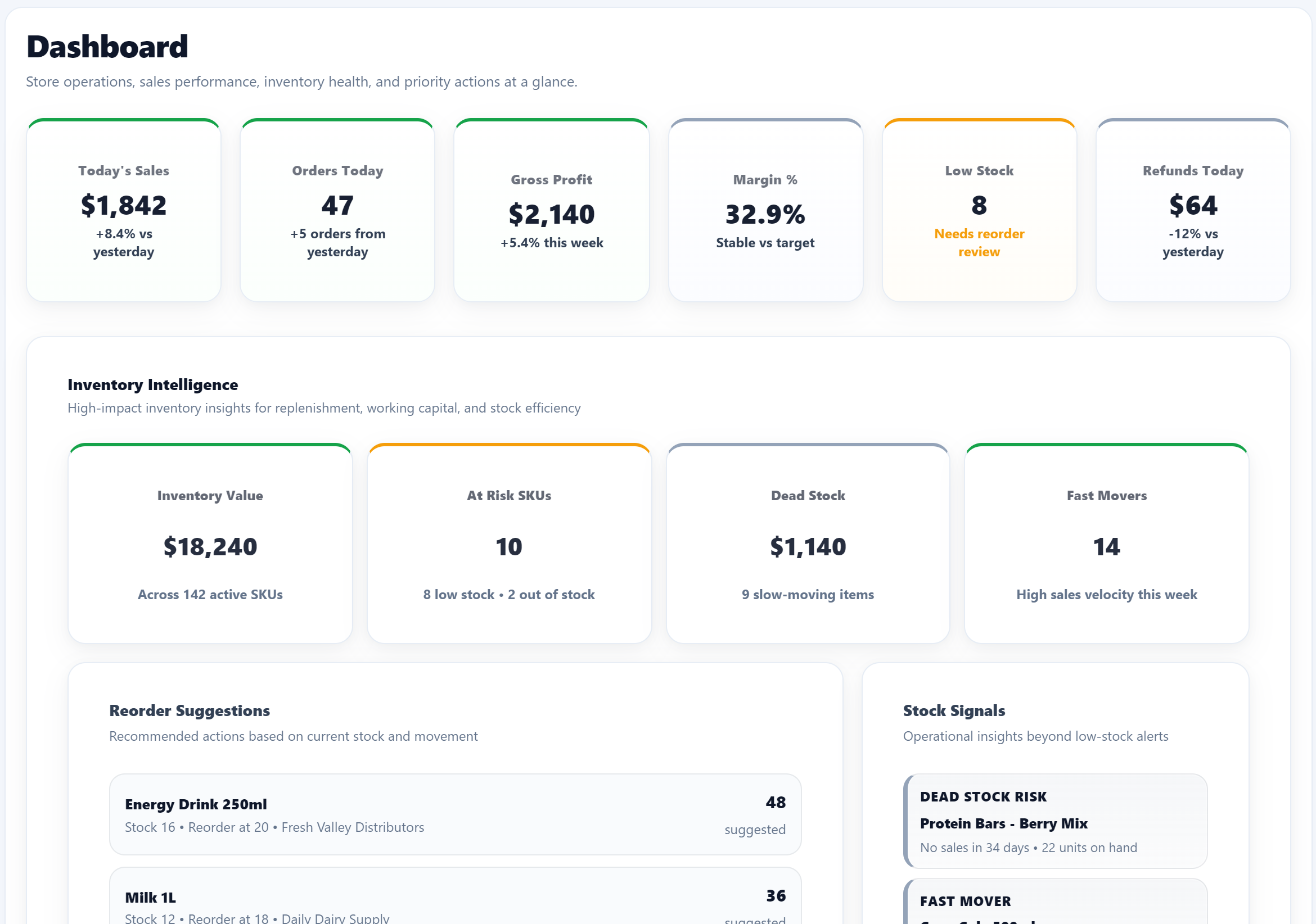 Dashboard overview feature page
