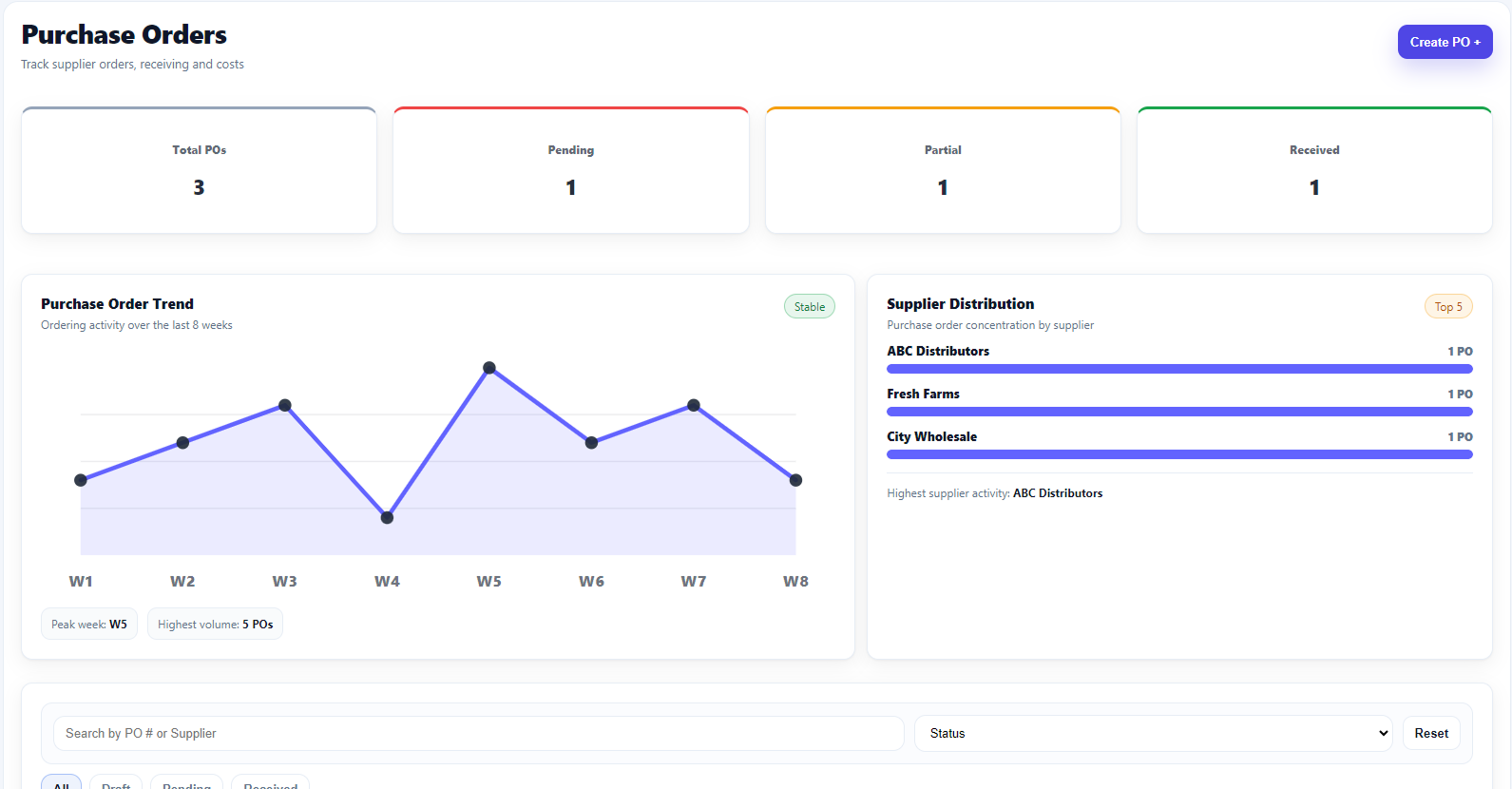 Purchase orders and expense tracking feature page