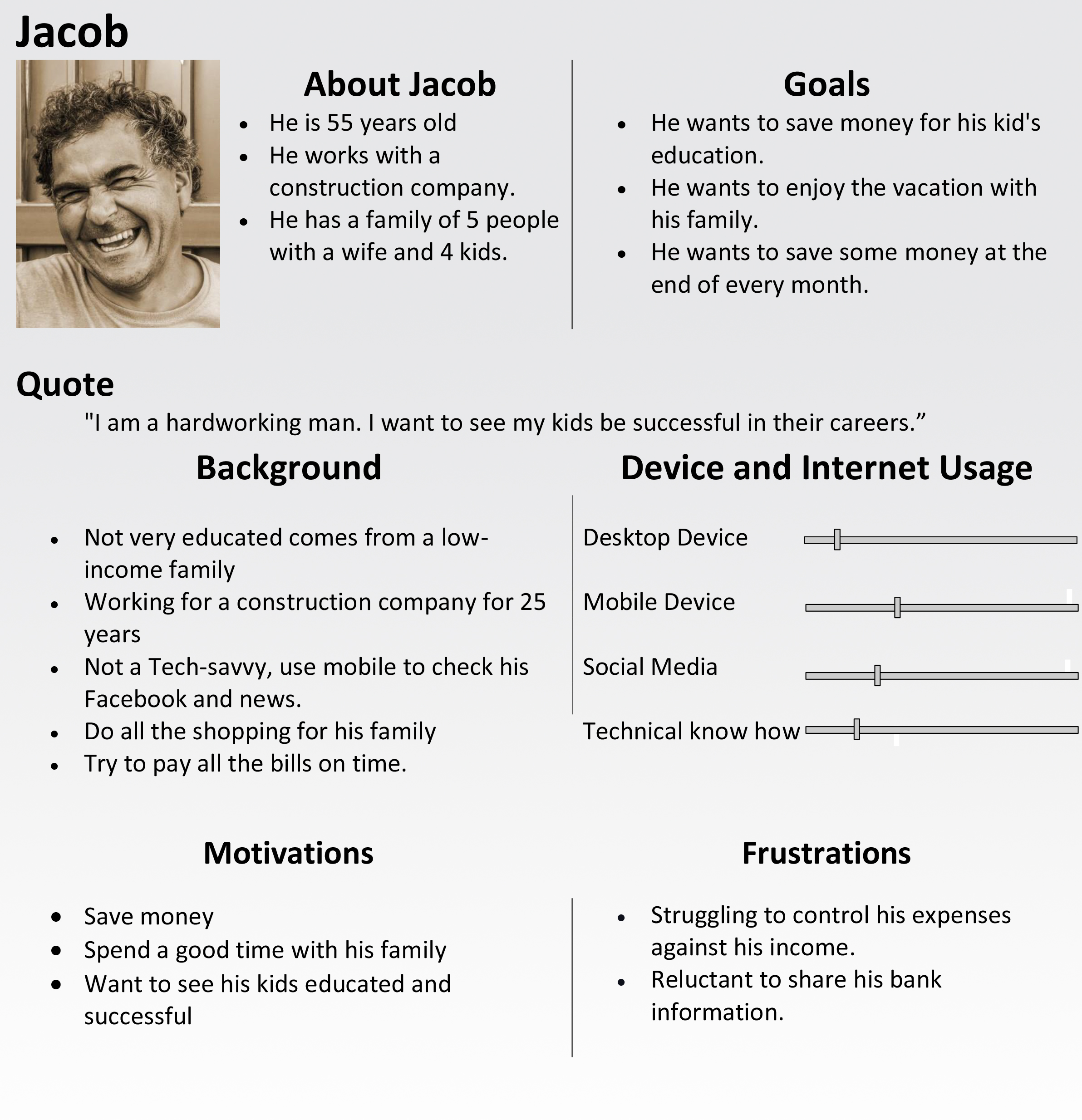 Jacob persona board for Budgetary