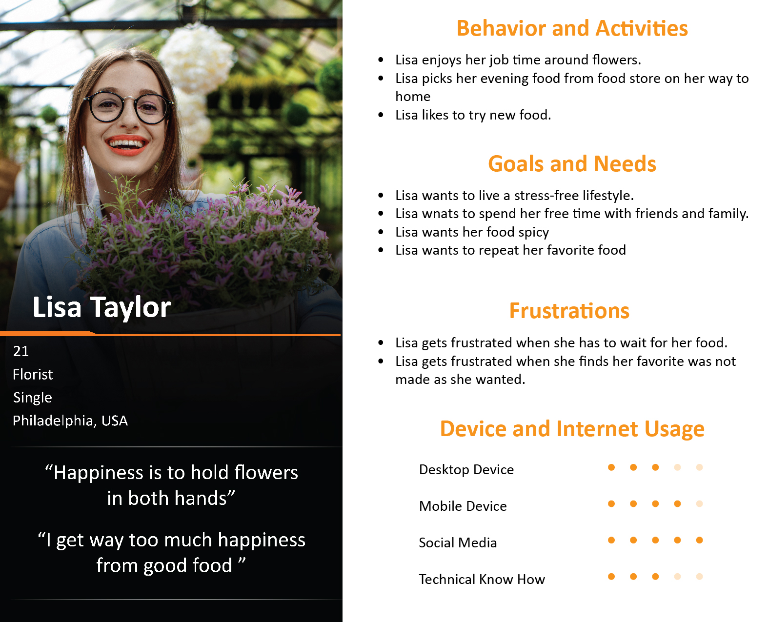 MyFood persona Lisa