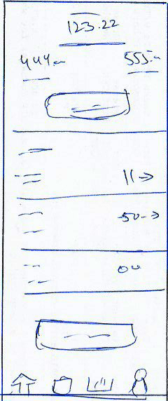 Low-fidelity budgeting wireframe