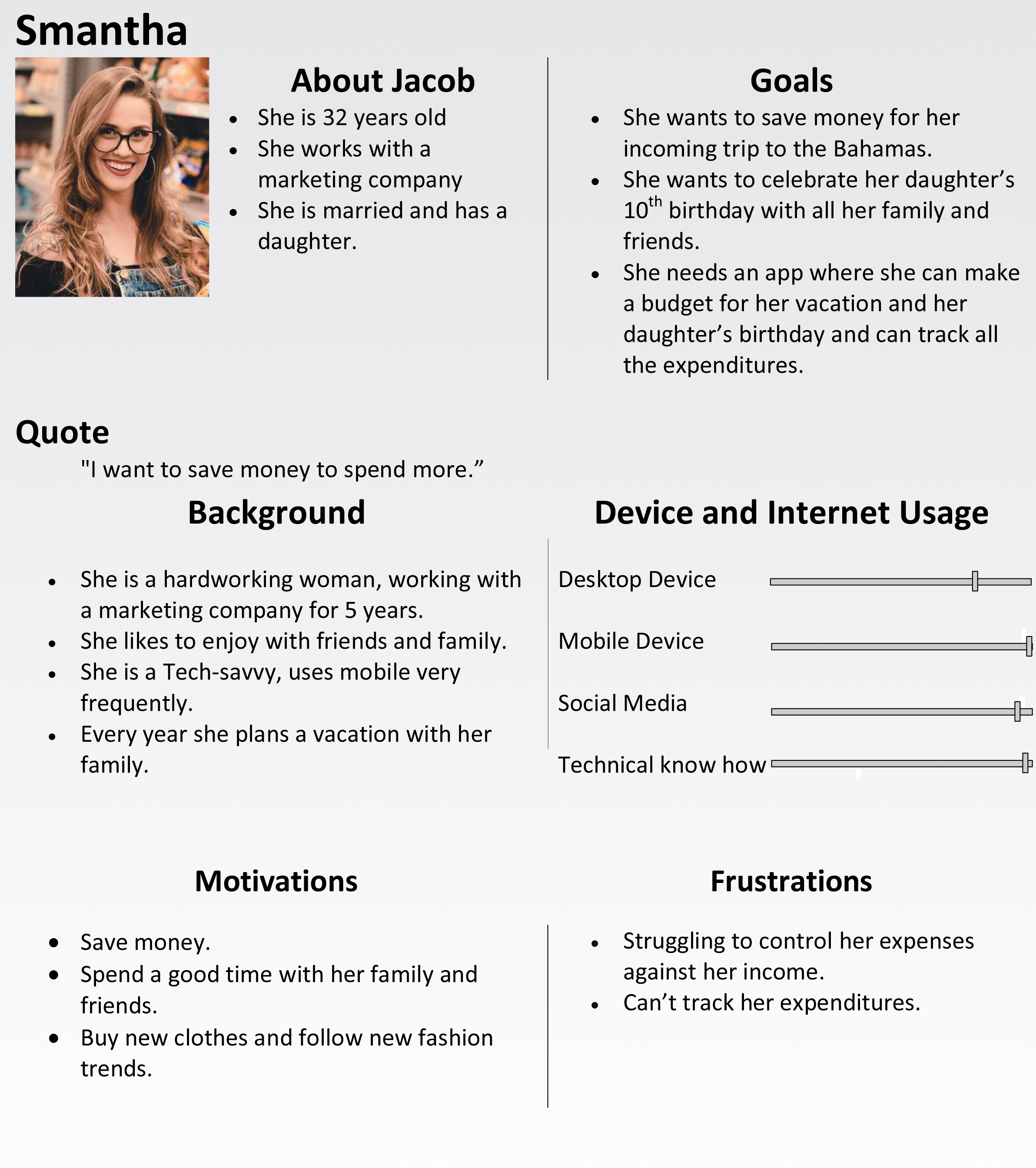 Samantha persona board for Budgetary